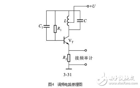 涡流式传感器解析，涡流式传感器的原理、特性、使用及其等效电路