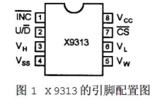 x9313中文材料（x9313引脚图及运用电路）
