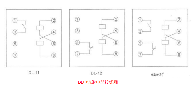 电流继电器类型