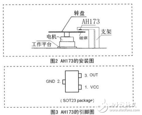 霍尔传感器运用办法及留意事项