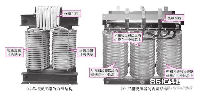 详解变压器的类型及其结构、参数