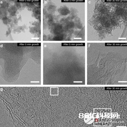 三星研宣布石墨烯电池,或引领电动轿车价格升降