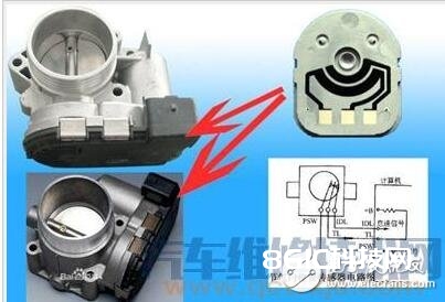 轿车传感器方位图解详解