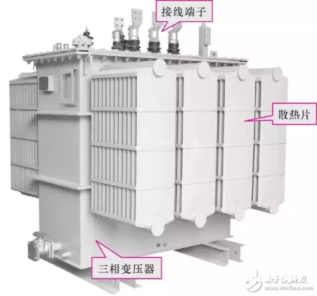 【图文详解】全面知道变压器