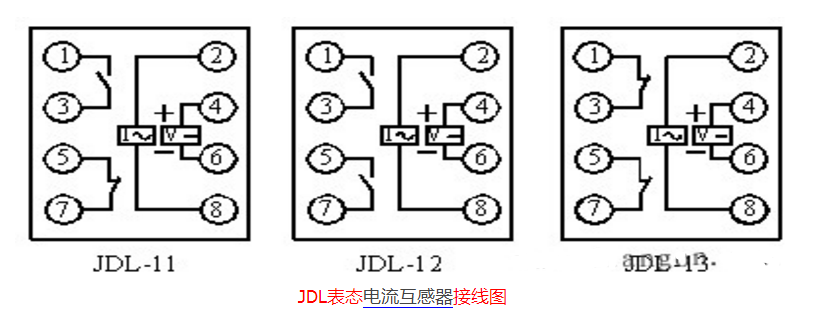 电流继电器类型