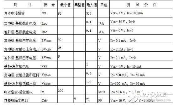 s8050三极管效果 详解三极管引脚判别