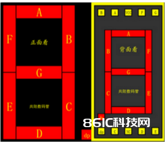 数码管的运用方法与接线