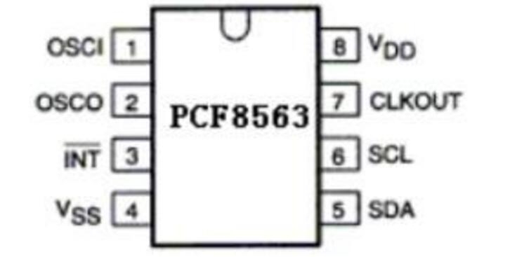 pcf8563芯片功用_作业原理及使用介绍