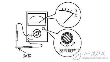 电阻器与电位器解析，电阻器与电位器的命名及其辨认丈量