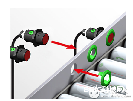 宜科发布紧凑型光电传感器,可用于轿车和印刷职业