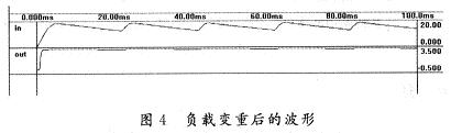 负载变重后的仿真波形