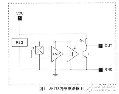 霍尔传感器运用办法及留意事项