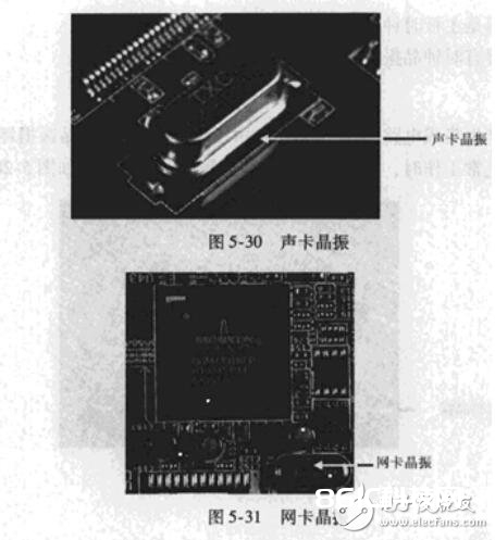 石英晶振的效果_石英晶振5g中的效果