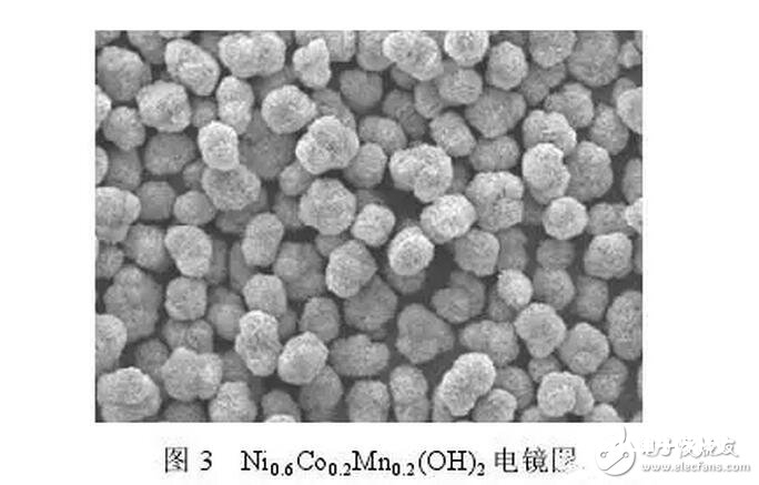 镍钴锰三元资料在锂电池方面的研讨与最新进展