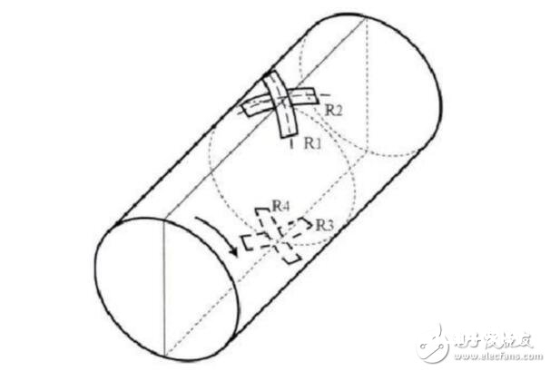 应变式扭矩传感器原理及运用  