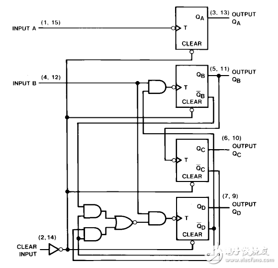 74ls390中文材料汇总（74ls390引脚图及逻辑功用_作业原理及特性）