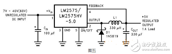 lm2575中文材料汇总（lm2575引脚图及功用_作业原理及运用电路）