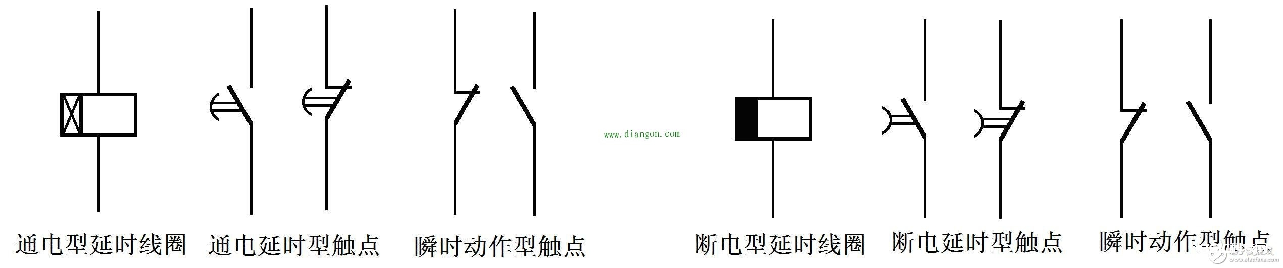 一文看懂时刻继电器的原理和相关常识