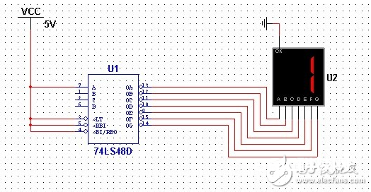 74ls48引脚图及功用、真值表和典型运用电路分化