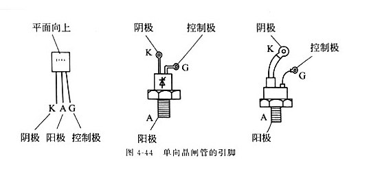 怎样辨认晶闸管