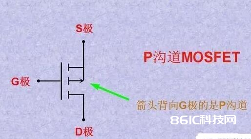 p型mos管导通条件