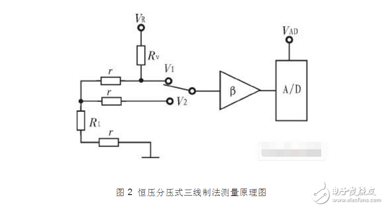 热电阻丈量电路常用三线制电桥的原因