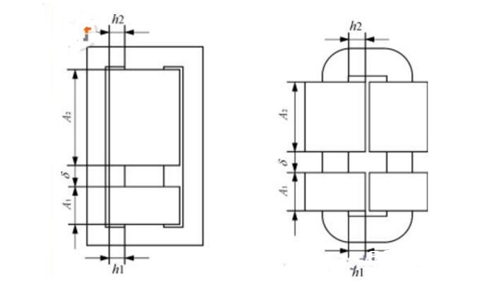 一文看懂漏磁变压器规划与制造