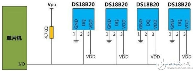 ds18b20测温电路图详解 