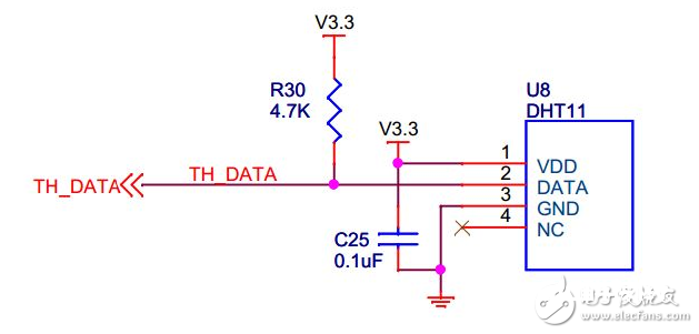 湿度传感器作业原理_常用的湿度传感器类型 