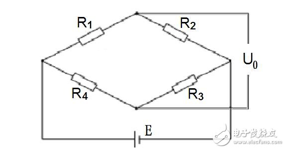 兆欧表的接线柱共有三个：一个为“L”即线端，一个“E”即为地端，再一个“G”即屏蔽端（也叫保护环）。一般被测绝缘电阻都接在“L”“E”之间，但当被测绝缘体外表漏电严峻时，有必要将被测物的屏蔽环或不需丈量的部分与“G”端相衔接。这样漏电流就经由屏蔽端“G”直接流回发电机的负端构成回路，而不再流过兆欧表的丈量组织（动圈）。