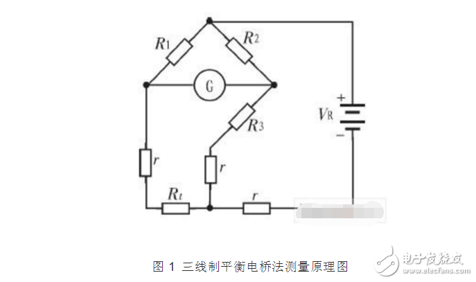 熱電阻丈量電路常用三線制電橋的原因