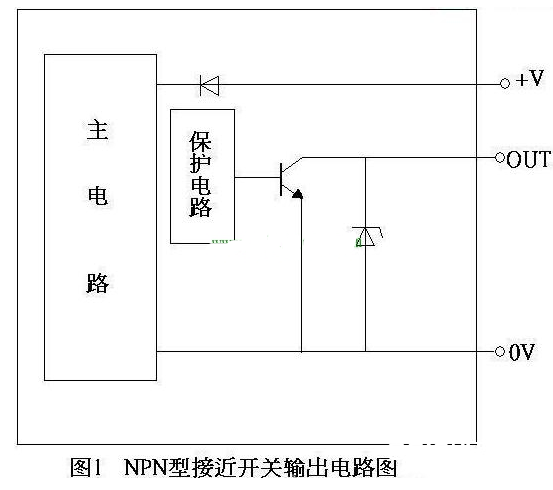 NPN和PNP型传感器接线及三线制和两线制的差异
