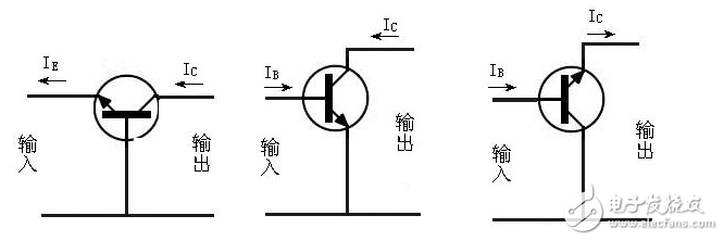 极管，全称应为半导体三极管，也称双极型晶体管、晶体三极管，是一种操控电流的半导体器材其效果是把弱小信号扩大成起伏值较大的电信号， 也用作无触点开关。晶体三极管，是半导体根本元器材之一，具有电流扩大效果，是电子电路的中心元件。三极管是在一块半导体基片上制造两个相距很近的PN结，两个PN结把整块半导体分红三部分，中心部分是基区，两边部分是发射区和集电区，摆放方法有PNP和NPN两种。