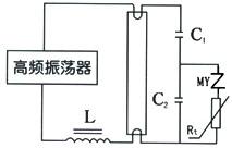 使用原理