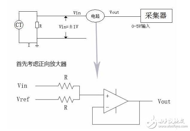 电流传感器电路图