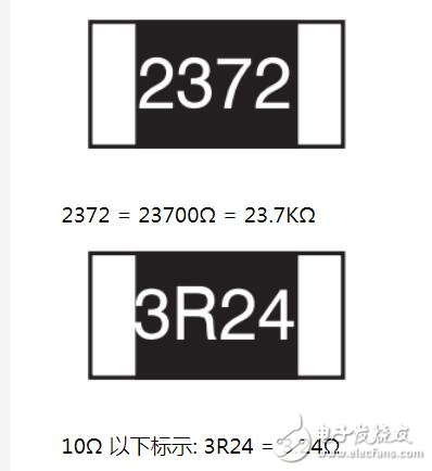 贴片电阻怎么看阻值