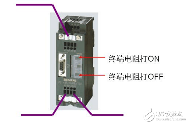 终端电阻的运用办法及效果