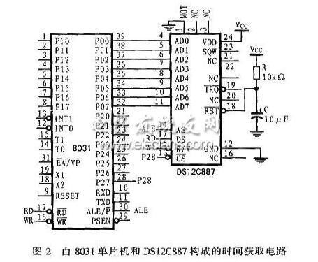 ds12c887中文材料汇总（ds12c887引脚图及功用_内部结构及使用电路）