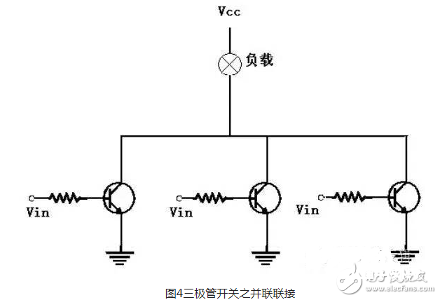 开关三极管作业原理详解