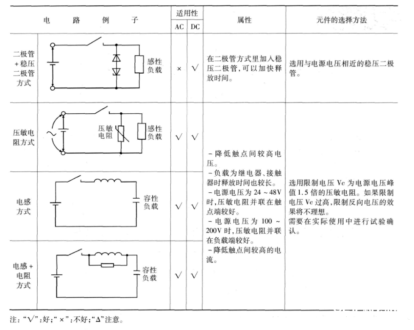 继电器触点维护电路