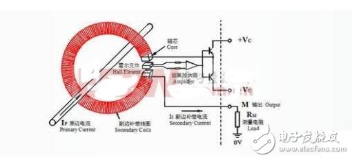 霍尔传感器怎样检测_几种霍尔传感器的检测办法