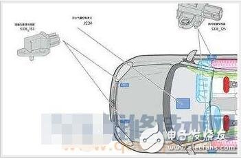 轿车传感器方位图解详解