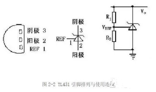 开关电源中的光耦经典电路规划剖析