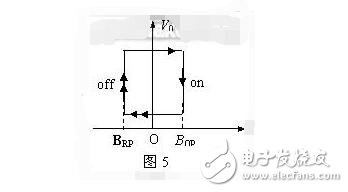 霍尔传感器类型及分类_霍尔元件类型参数大全