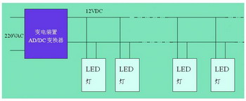 给LED供变电电路