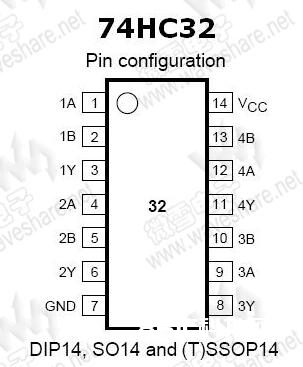74hc32引脚图及功用