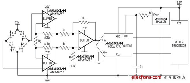 MAX44251/MAX44252低漂移放大器