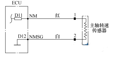 电磁感应式车速传感器的结构与原理