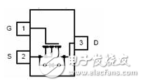 用通俗易懂的话让你理解场效应管便是一个电控开关！