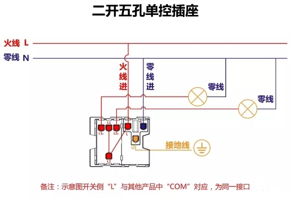 17种开关类型接线办法图解